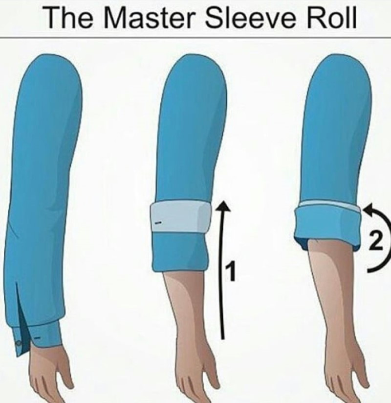 Xắn kiểu The Master Sleeve Roll